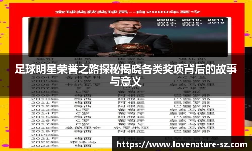 足球明星荣誉之路探秘揭晓各类奖项背后的故事与意义